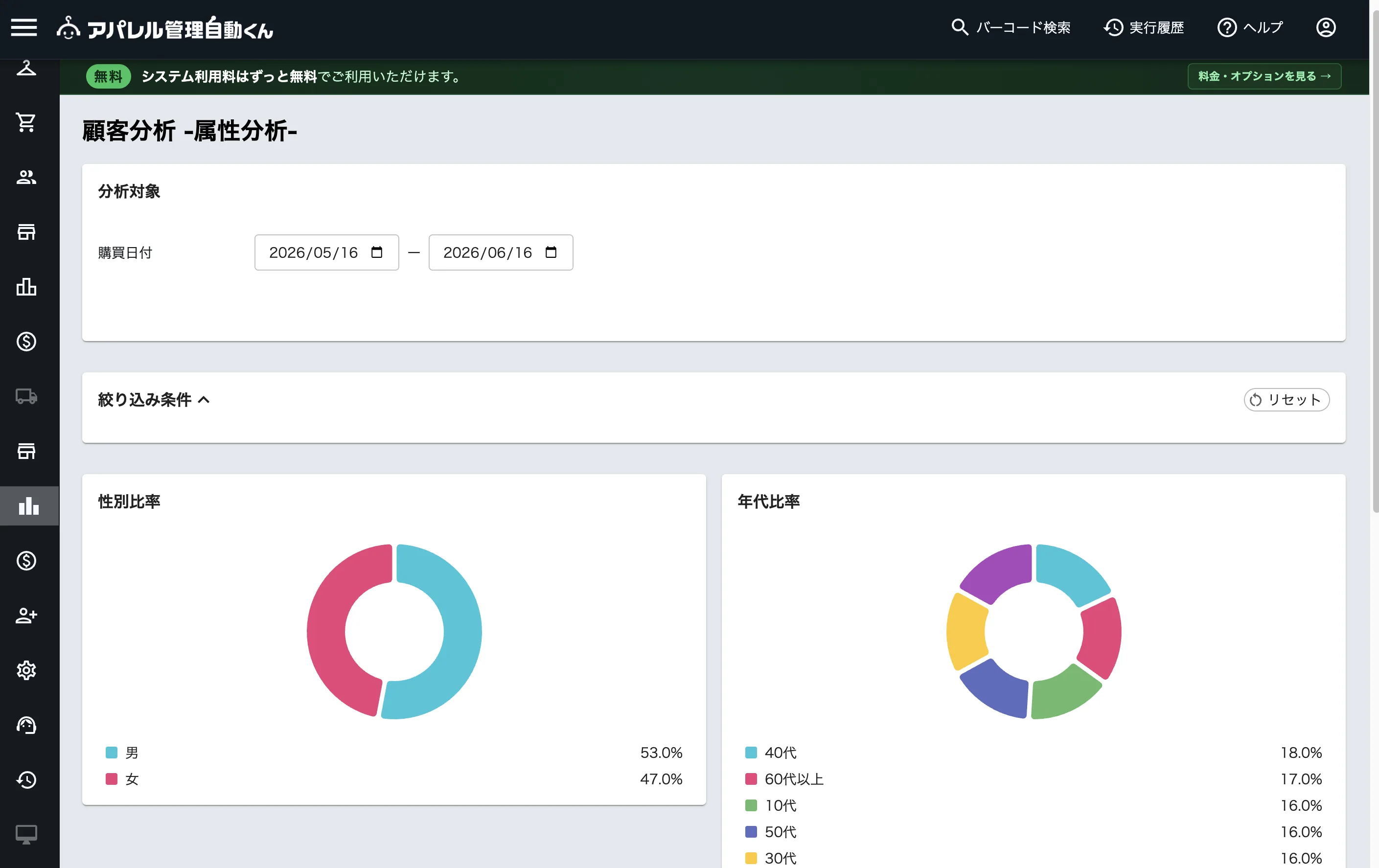 ABC分析・RFM分析の画面