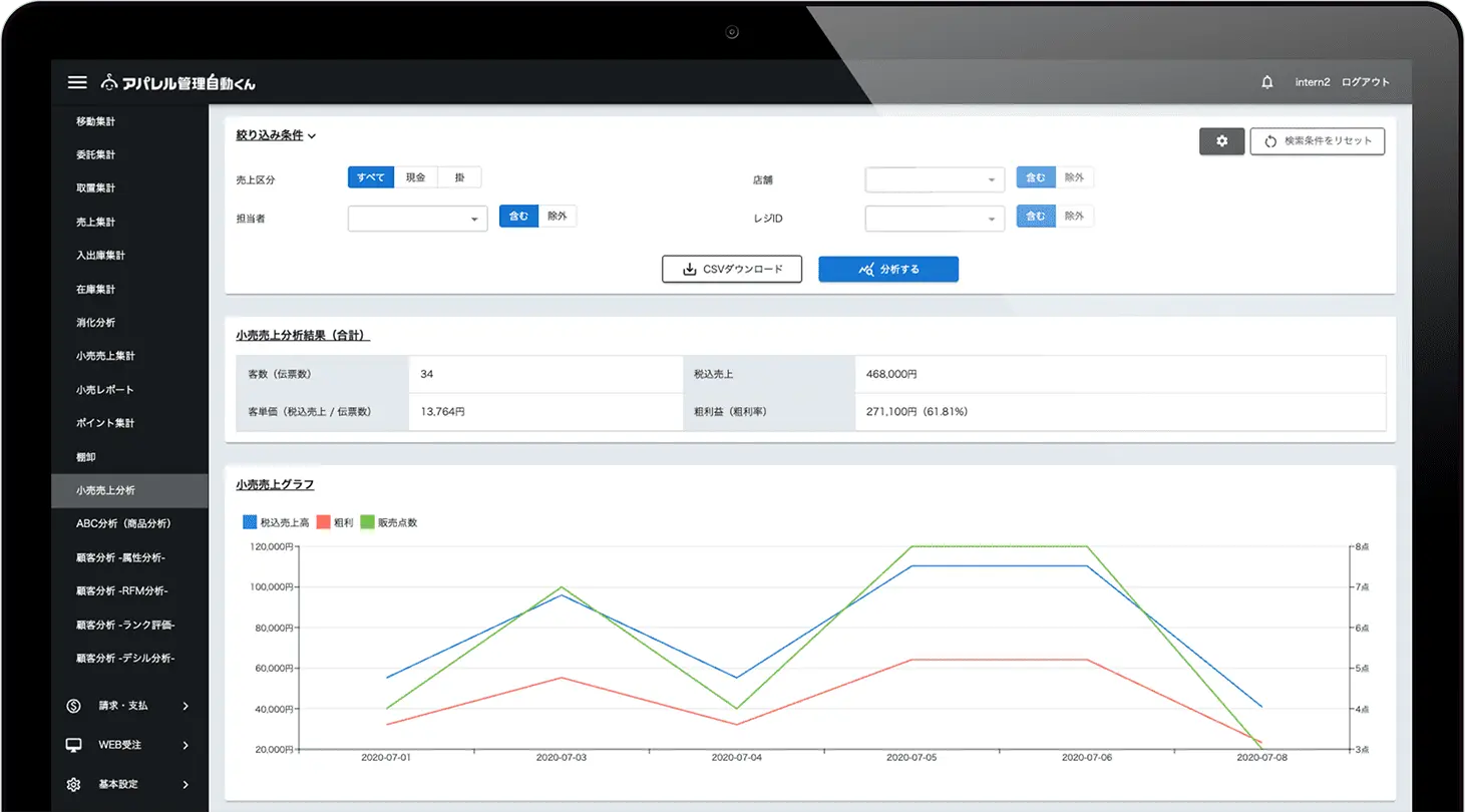 アパレル管理自動くん